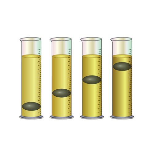 Motor Oil Grades And Classifications Explained